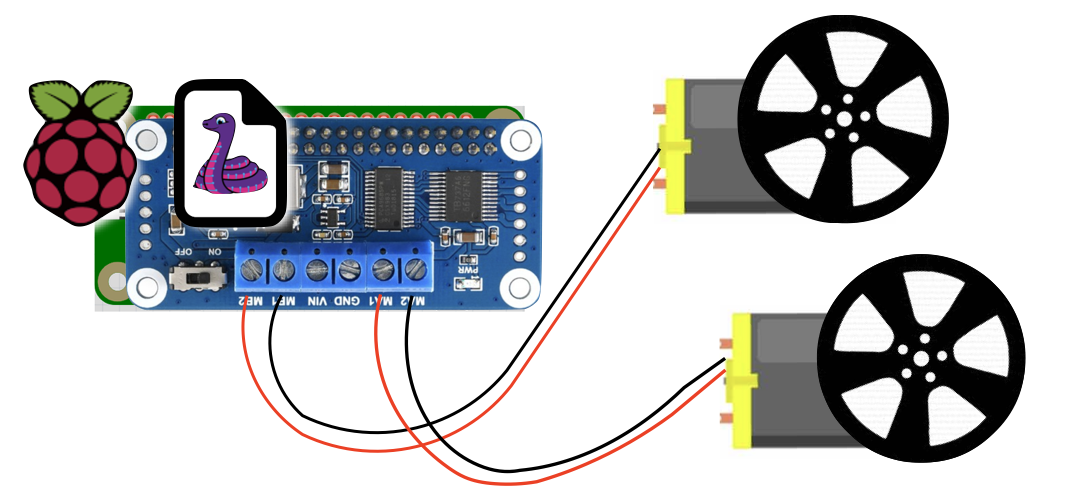 MakerSnack: Install and Test the WaveShare Motor Driver Hat to Use 