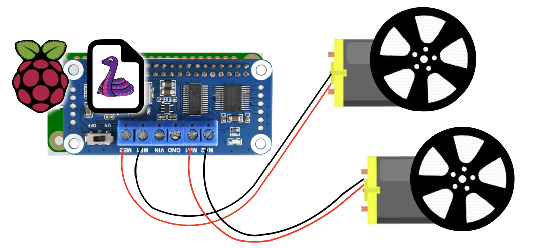 Waveshare Drivers Rpi Jivelite Passaorange